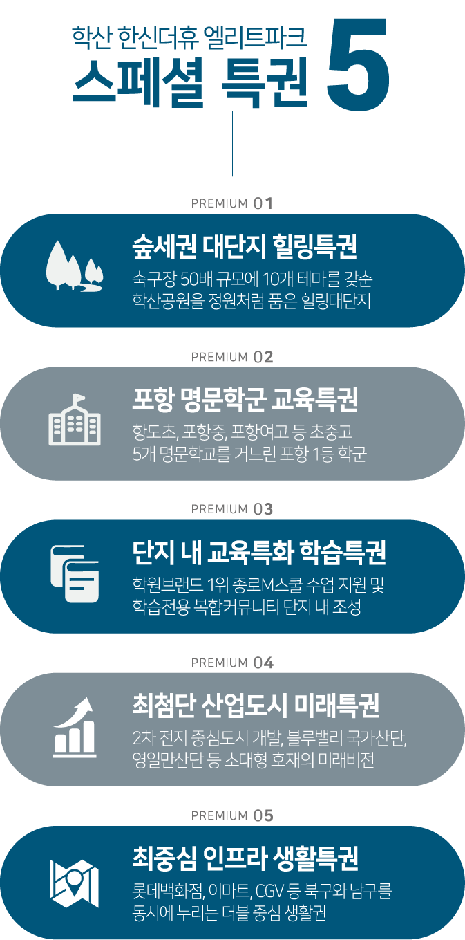 포항_학산_한신더휴_엘리트파크_모델하우스_프리미엄4.png
