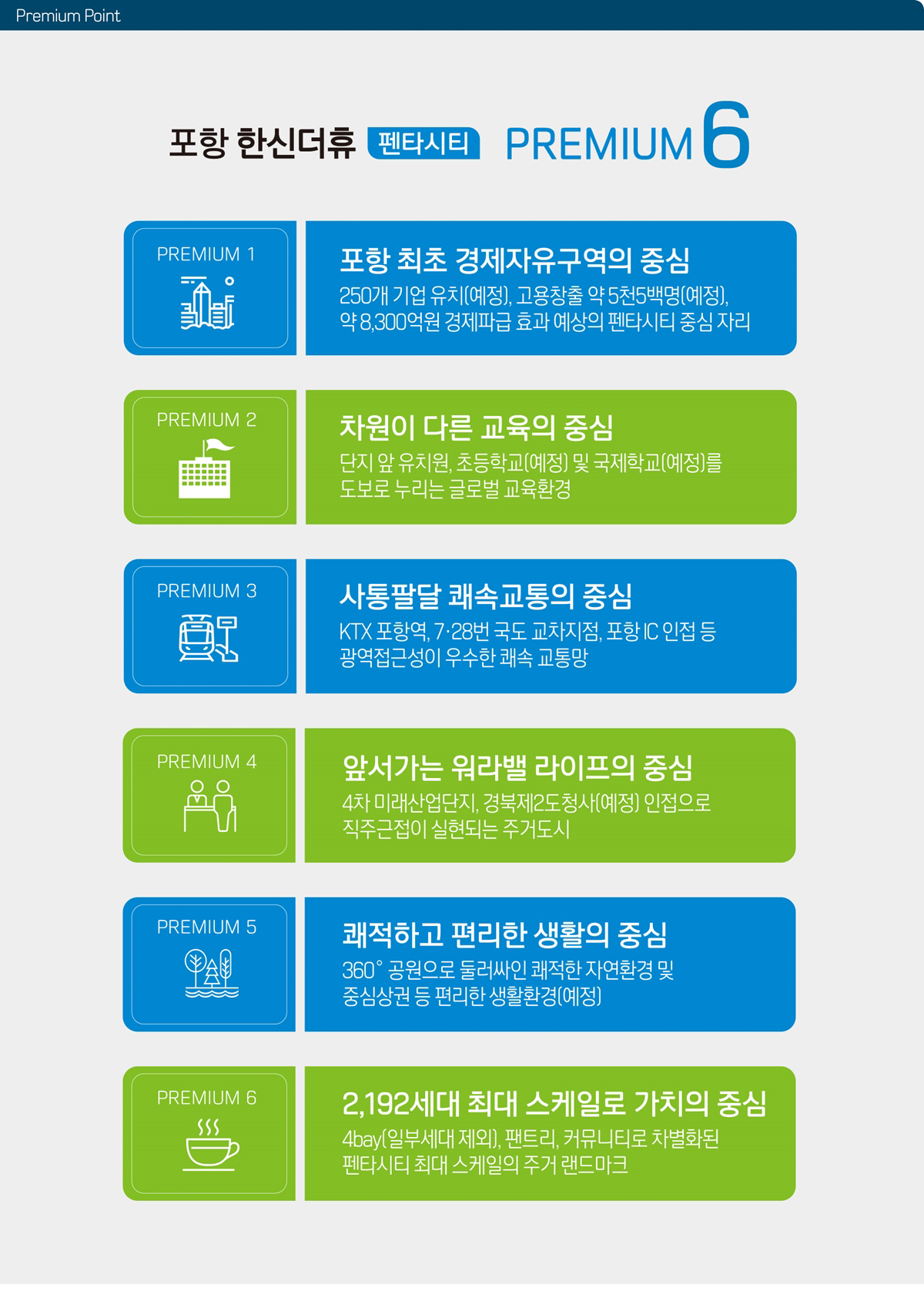 포항 한신더휴 프리미엄1.jpg